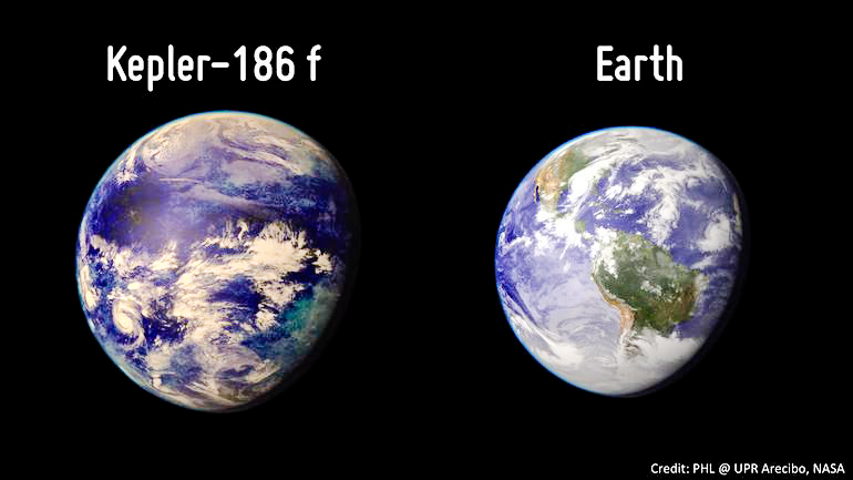 Scientists discover a second Earth